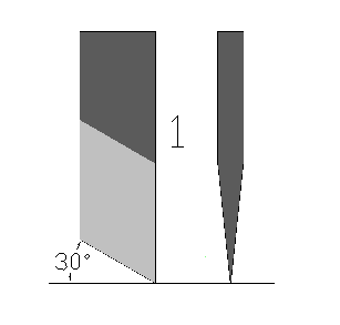 Blade angle Drawing 1